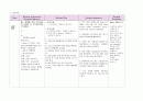 cerebral infarction (뇌경색) 케이스 스터디 13페이지