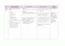 cerebral infarction (뇌경색) 케이스 스터디 15페이지