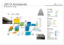2013 Ambiente(암비엔테) 국제소비재 박람회보고서.ppt 2페이지