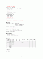 [아동간호] 가와사키 보고서 (카와사키/Kawasaki syndrome) 케이스 스터디 9페이지