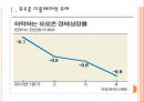 [유로존] 유로존 경제전망 분석.PPT자료 3페이지