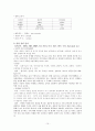 정신간호학 케이스스터디 : 정신분열병 (schizophrenia) 15페이지