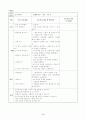 초등3)  즐거워지네 - 반복되는 리듬꼴 치기, 3박자의 리듬꼴을 만들어봐요 3페이지