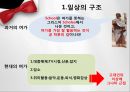 몰입의_즐거움 3페이지