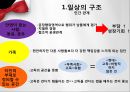 몰입의_즐거움 4페이지