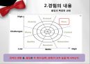 몰입의_즐거움 10페이지