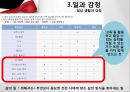 몰입의_즐거움 11페이지