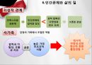 몰입의_즐거움 18페이지