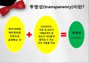정직한_기업문화는_성과향상의_원동력 2페이지