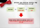 정직한_기업문화는_성과향상의_원동력 3페이지