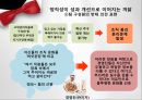 정직한_기업문화는_성과향상의_원동력 4페이지