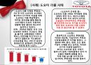 정직한_기업문화는_성과향상의_원동력 7페이지