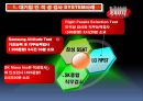 12. 면접 소개서 취업선발에 앞서 알아야 할 대기업 관리 SYSTEM (SK에너지지원).PPT자료 3페이지