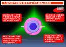 12. 면접 소개서 취업선발에 앞서 알아야 할 대기업 관리 SYSTEM (SK에너지지원).PPT자료 4페이지