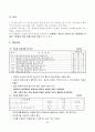 생각이 톡톡 튀는 독후 표현학습 활동을 통한 언어표현능력 신장 4페이지