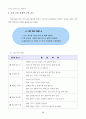 위인과의 다양한 만남! 내 꿈을 펼쳐요 30페이지