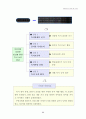 위인과의 다양한 만남! 내 꿈을 펼쳐요 33페이지