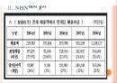 [한게임기업분석]한게임의 경영전략 분석 PPT자료 7페이지