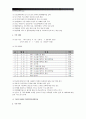 [지역사회교육론 - 4학년공통] 자신이 살고 있는 지역의 교육 부문에서 지역의 발전을 위해 어떤 정책이 추진되고 있는지 조사하고 그 전반에 대해 비판적으로 논의 - 지역사회교육정책 11페이지