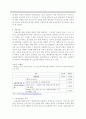 고용보험제도의 현황과 과제 7페이지