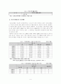 국민기초생활보장제도의 효과성 평가 및 개선방안 4페이지
