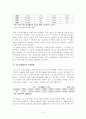 국민기초생활보장제도의 효과성 평가 및 개선방안 6페이지