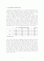 국민기초생활보장제도의 효과성 평가 및 개선방안 10페이지