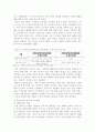 특수직연금의 이슈와 쟁점 15페이지