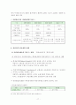 우리나라 국민연금의 현황 및 실태 분석 19페이지