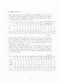 다양한_가족복지_문제_(장애인가족중심) 3페이지