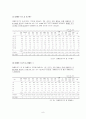 다양한_가족복지_문제_(장애인가족중심) 8페이지