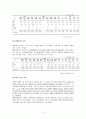 다양한_가족복지_문제_(장애인가족중심) 11페이지