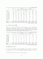 다양한_가족복지_문제_(장애인가족중심) 20페이지