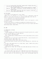 행실장애 9페이지