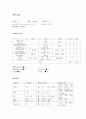 자연분만（NSFD) 8페이지