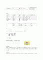 자연분만（NSFD) 9페이지