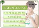 유한양행 기업분석.ppt 12페이지