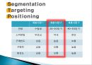 천호식품 기업소개, 분석.ppt 8페이지