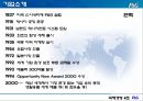 P&G의 일본진출 성공.ppt 5페이지
