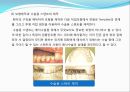 임플란트(Implant)와 관교의치의 개념 및 용어정리.ppt 13페이지