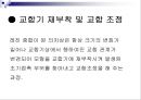 국소의치 제작과정 - 레진 주입 ~ 의치의 연마.ppt 17페이지