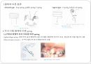 6장 교정장치의 구성요소.ppt 15페이지