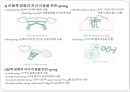 6장 교정장치의 구성요소.ppt 16페이지