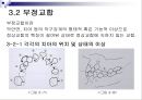 제3장 정상교합과 부정교합.ppt 10페이지