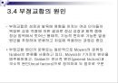 제3장 정상교합과 부정교합.ppt 21페이지