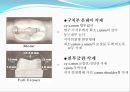 신포니(Sinfony)제작과정.ppt 8페이지