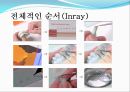 신포니(Sinfony)제작과정.ppt 16페이지