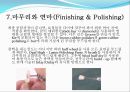 신포니(Sinfony)제작과정.ppt 20페이지