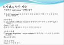 신포니(Sinfony)제작과정.ppt 22페이지