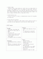 CJ E&M Pictures 기업분석 - 씨제이 엔터테인먼트 회사 소개 12페이지